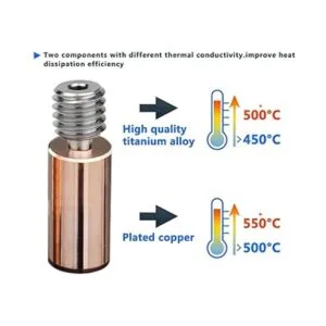 Boquillas de calentador de cobre chapado en níquel de_2