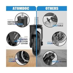 ATOMDOC Ruedas giratorias para silla de oficina ruedas_3