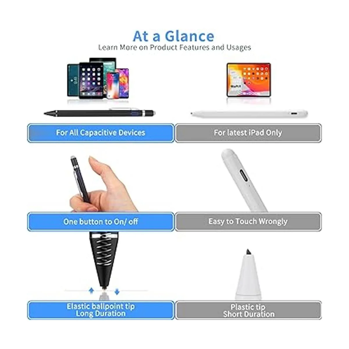 EVACH Lápiz capacitivo para Amazon Fire 10 lápiz digital_6