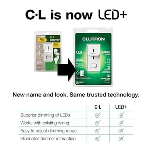 Lutron Skylark LED Interruptor de atenuación para_2