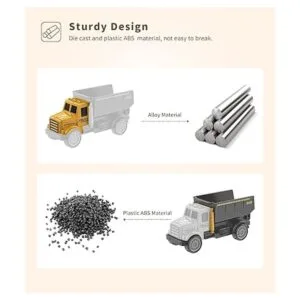 Geyiie Vehículos de construcción pequeños de aleación_3