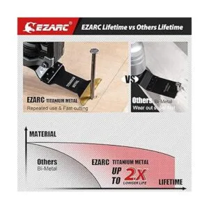EZARC Cuchillas oscilantes multiherramienta de titanio 6_3