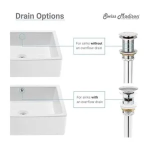 Swiss Madison Well Made Forever SMPD25CH Drain cromo_2