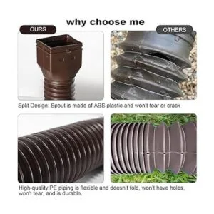 Plusgutter Paquete de 2 extensiones de canalón de lluvia_2