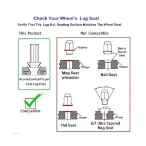 ChnewAuto Tuercas M14 x 1.5 de 14 x 1.5 con 7 tuercas_7