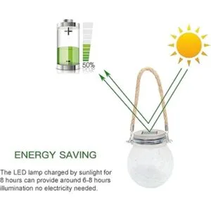 Paquete de 2 luces LED colgantes alimentadas por energía_6