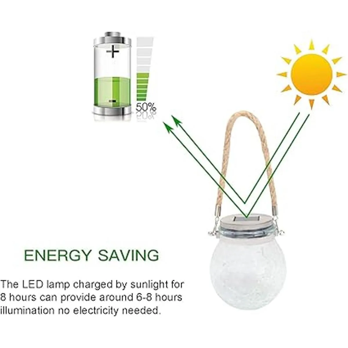 Paquete de 2 luces LED colgantes alimentadas por energía_6