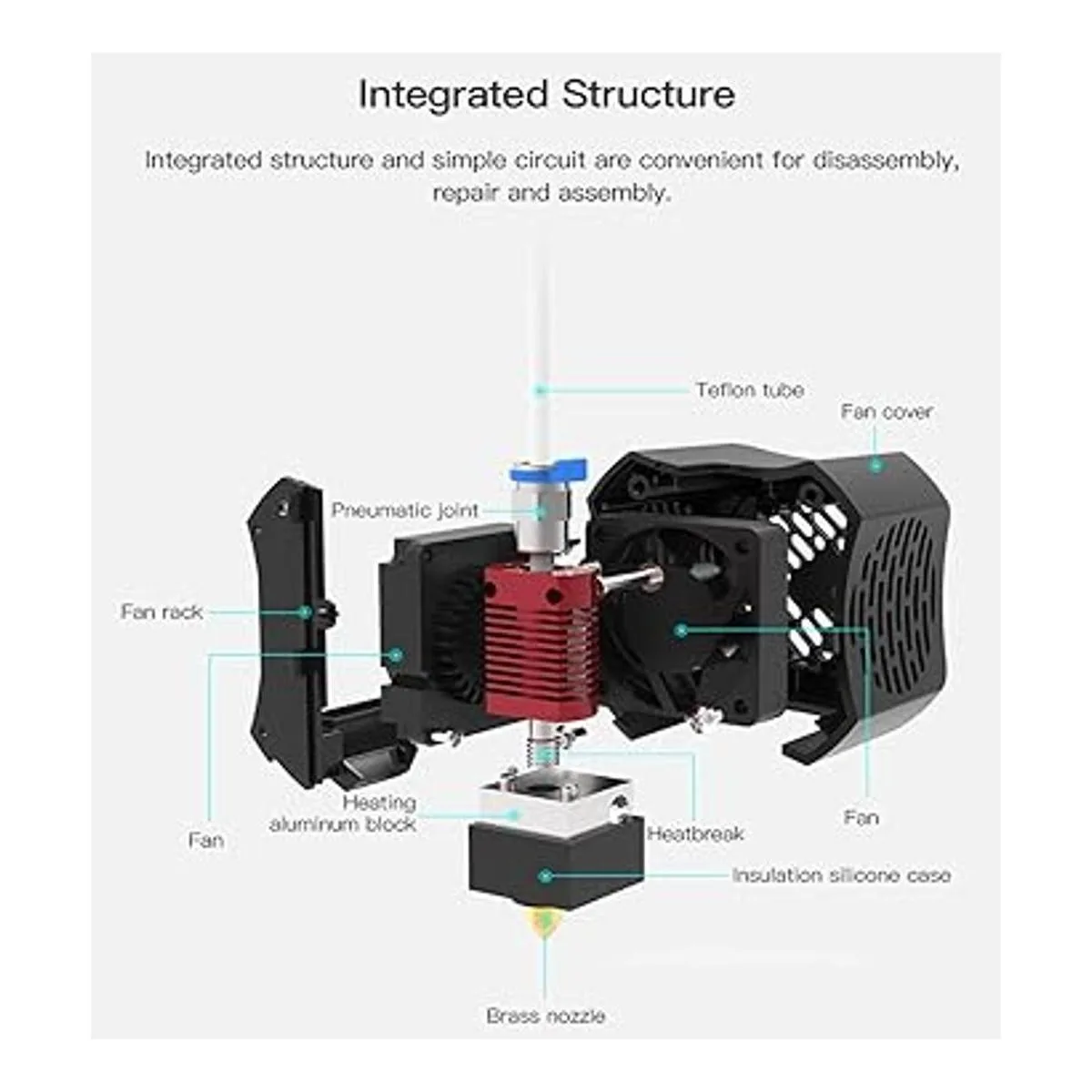 Creality Ender 3 V2 Full Hotend Kit 3D Printer Parts 3D_3