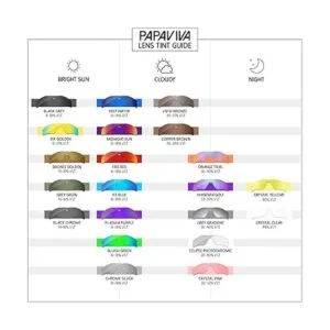 PapaViva Lentes de repuesto para Oakley Double Edge_6