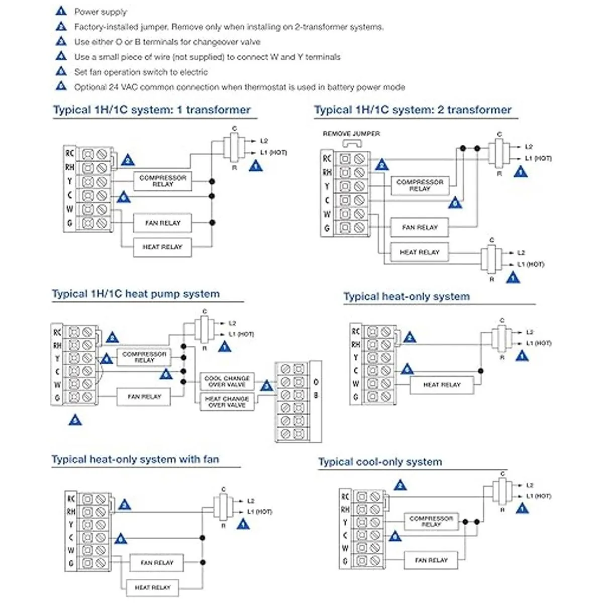 Suuwer Termostatos no programables para el hogar 1_7
