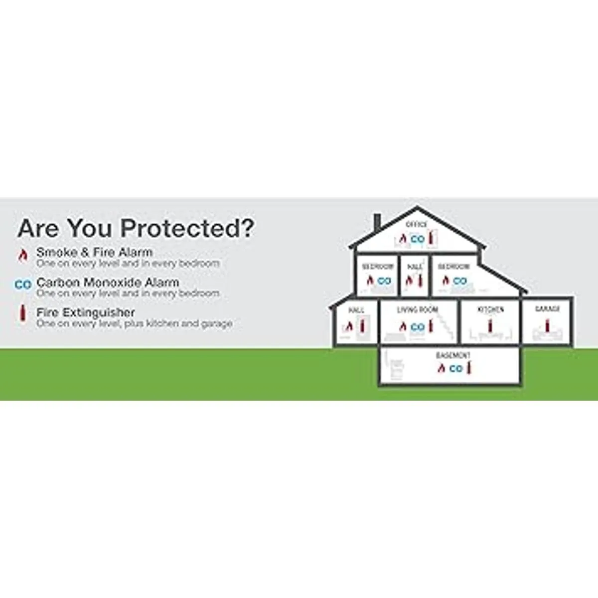 First Alert BRK ADK12 Enchufe adaptador de alarma de humo_3