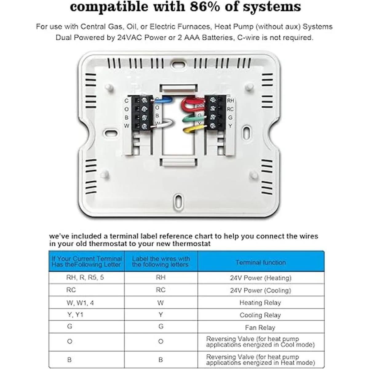 Suuwer Termostatos no programables para el hogar 1_4