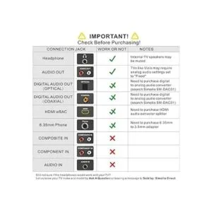 SIMOLIO Auriculares de cable largo para TV y PC con_3