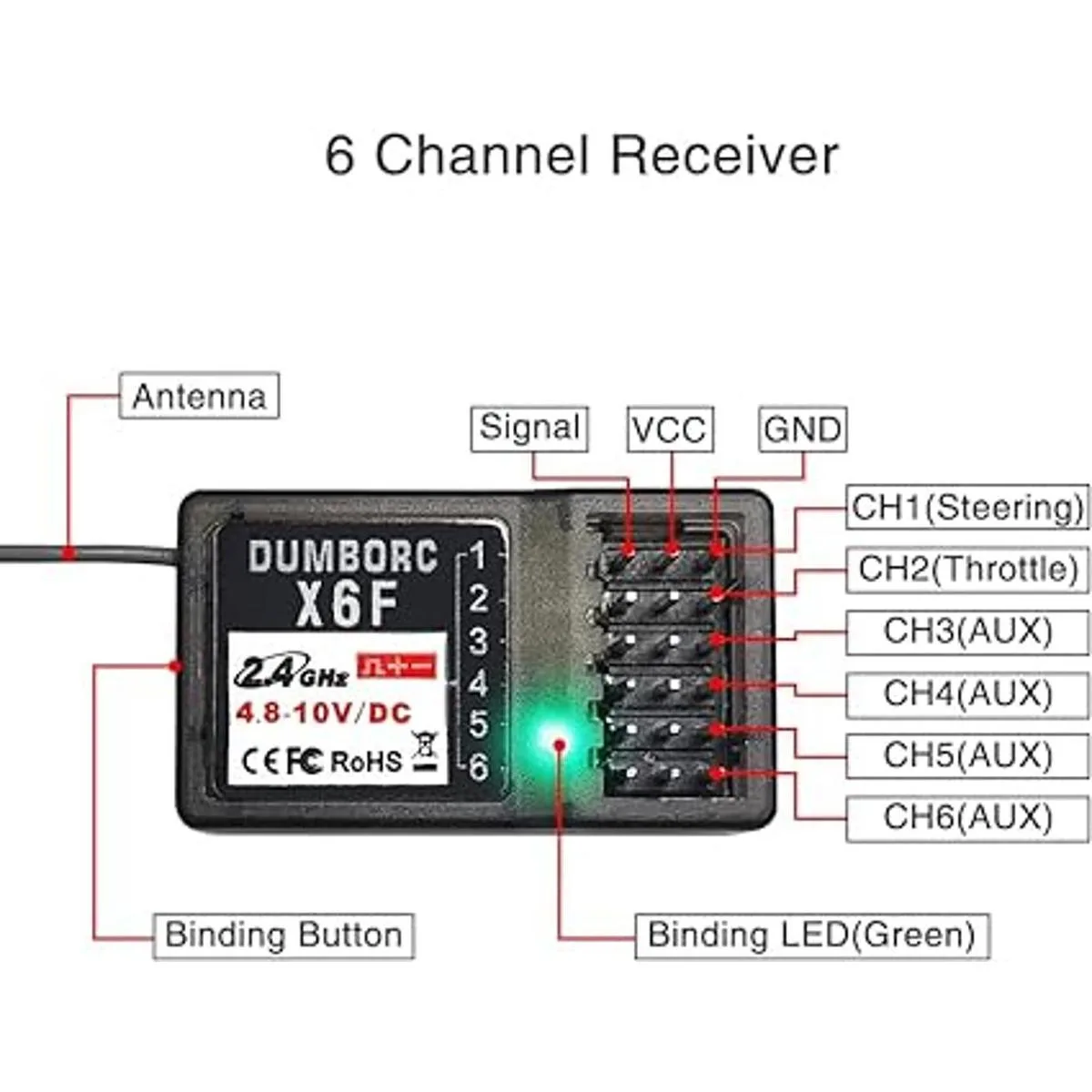 DUMBORC 2 piezas X6F 6 canales 2.4GHz receptor RC para_2