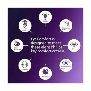 Philips Frosted A19 Bombilla regulable de ultra_6