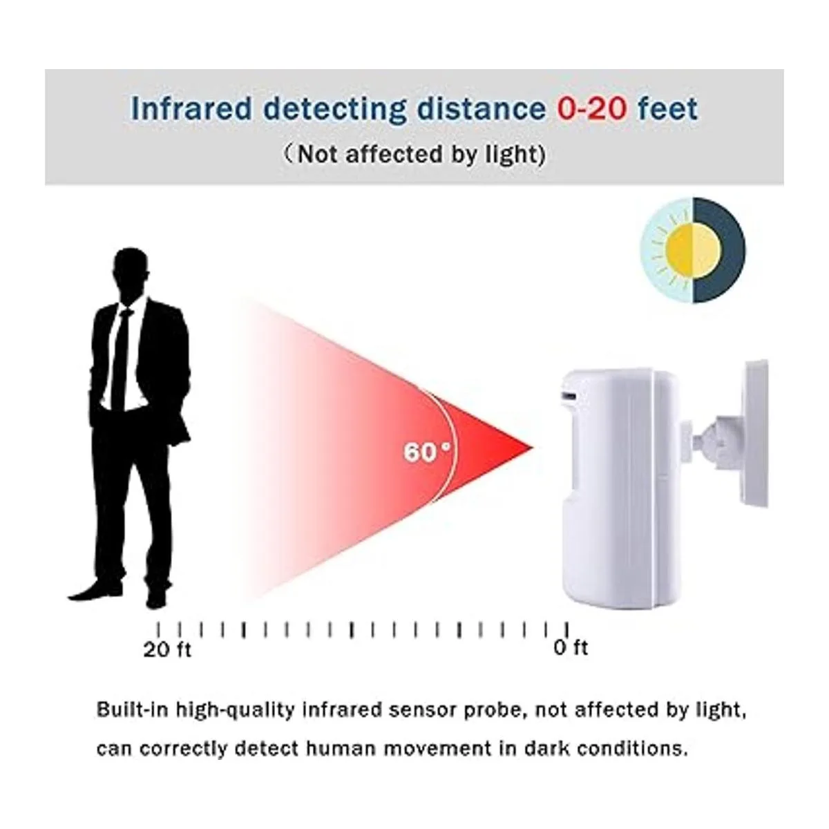 BESTOONE Alarma con sensor de movimiento alarma_4