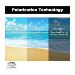 Flying Fisherman Swirl Gafas de sol cuadradas_5