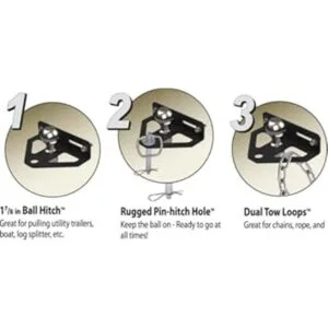 ZHitch Placa de enganche de 3 vías de giro cero enganche_3