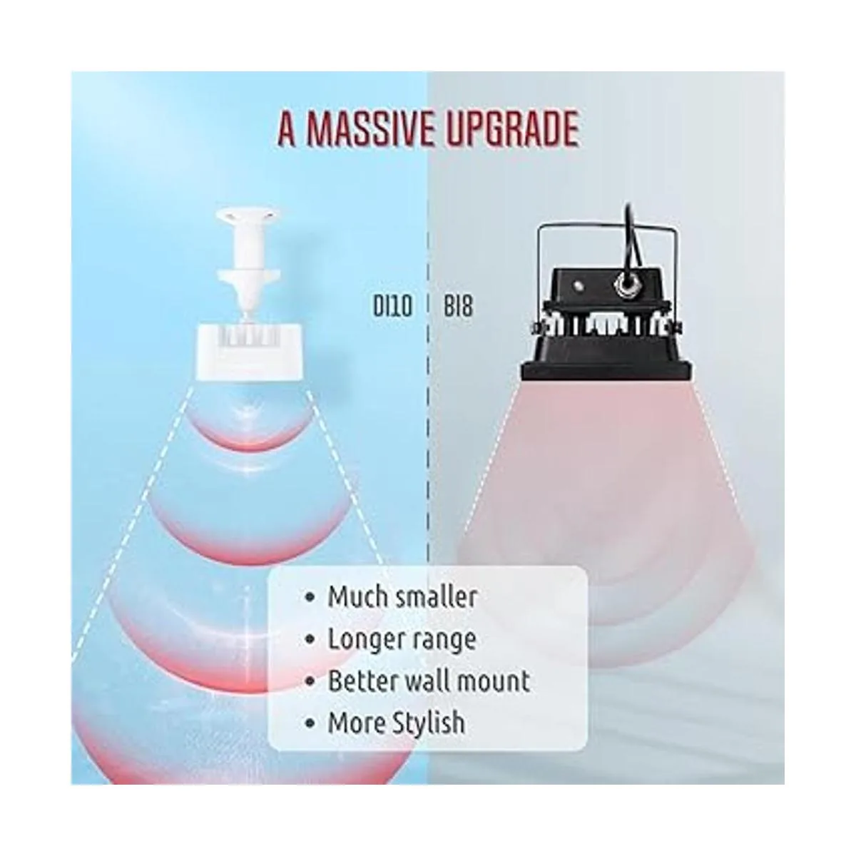 Tendelux Iluminación IR DI10 Luz de inundación_3