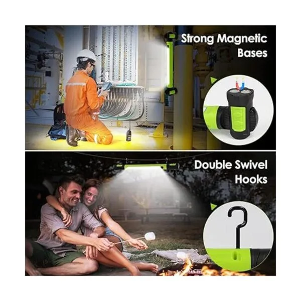 Luz de trabajo luces LED brillantes de 2500 lúmenes luz_5