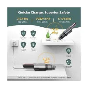 Minthouz Aspiradora portátil de mano inalámbrica_5