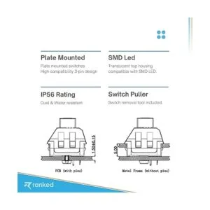Kailh Box Interruptores de llave para teclados mecánicos_5