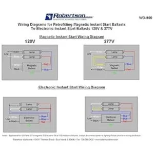 ROBERTSON 3P20158 ISL296T12MV Balasto electrónico_5