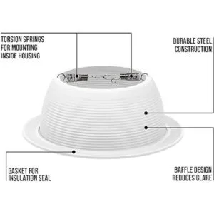 PROCURU Cubierta empotrada de metal de 6 pulgadas_2