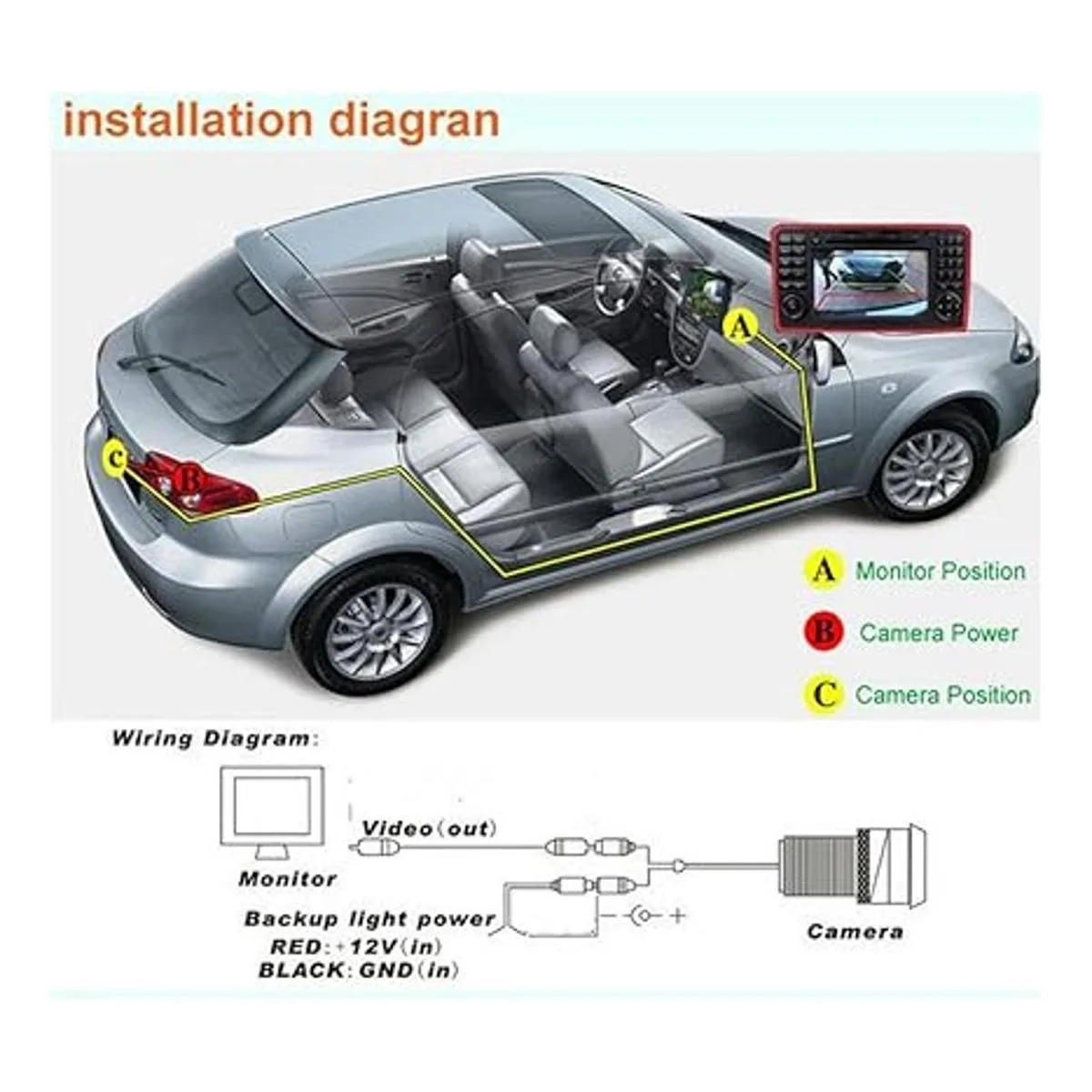 Para Honda AccordInspireSpirior 2003 2008 Cámara de_7