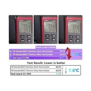 Upgrade V5 Pro Bimetal HeatBreak Boquilla de bloque de_7