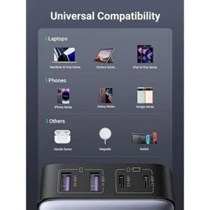 UGREEN 65W USB C Charging Station Nexode 4 Ports USB C_5