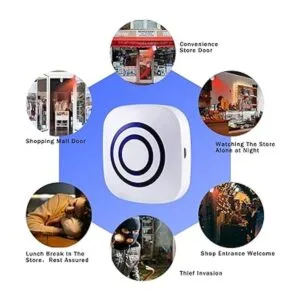 Alarma de sensor de movimiento alarma inalámbrica para_4