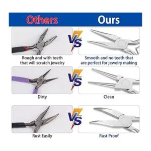 Shynek Juego de 10 alicates profesionales para hacer_3