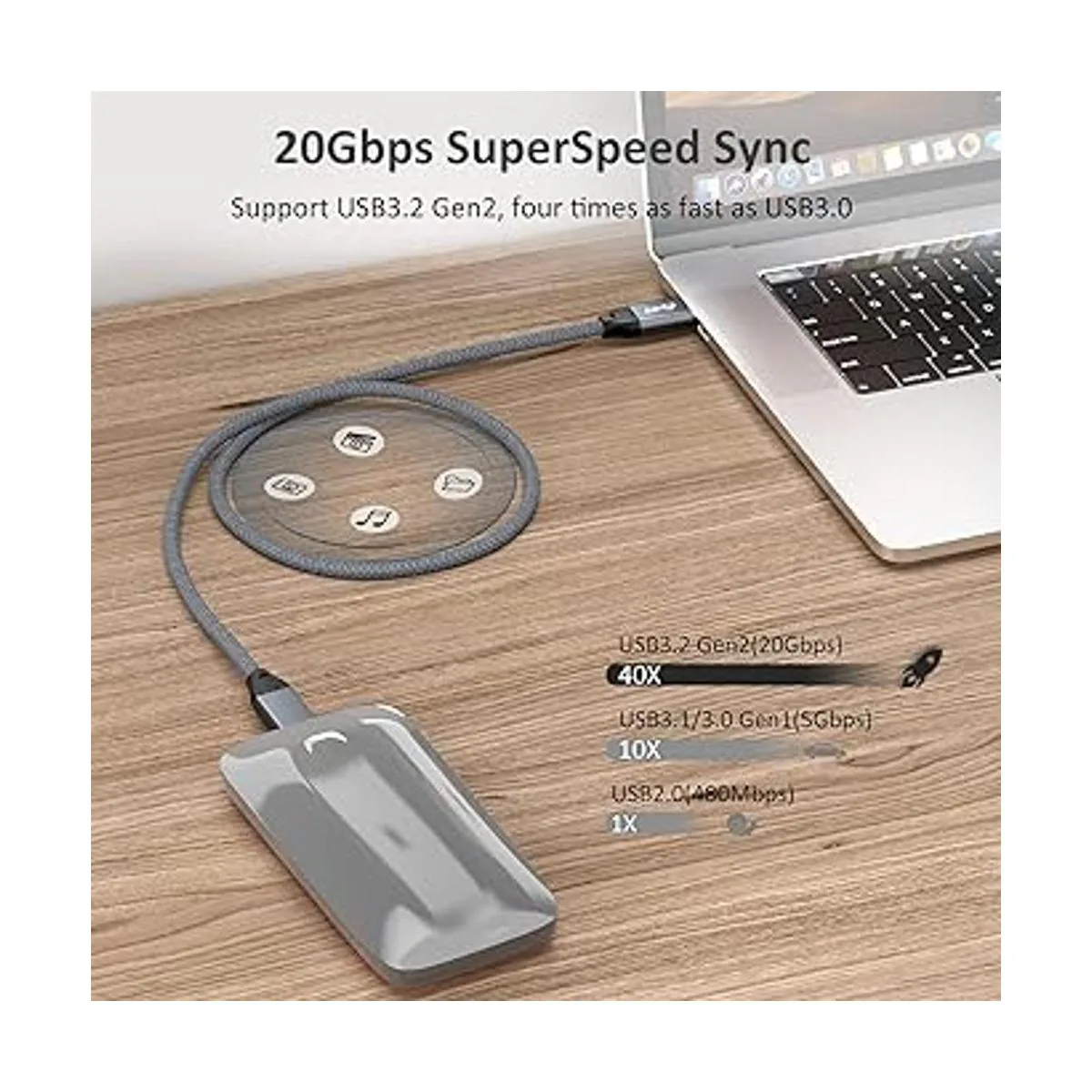 Cable USB C a USB C de 100 W 15 pies paquete de 2_4