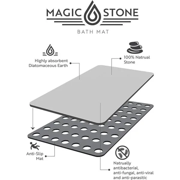 Tapete de baño de piedra marfil tapete de ducha de tierra_6