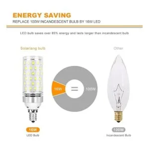 Bombillas LED E12 paquete de 12 unidades luz diurna de_3
