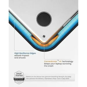 tomtoc Funda protectora para laptop 360 para MacBook Pro_2