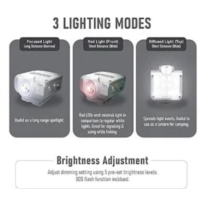 Claymore Capon 80C Luz de tapa recargable multiusos clip_2