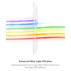 ZAGG Invisible Shield Protector de pantalla Elite_2