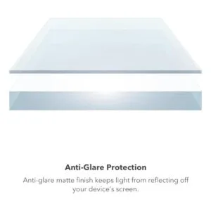 ZAGG Invisible Shield Protector de pantalla Elite_3
