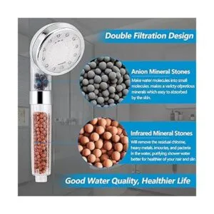 FASTRAS Cabezal de ducha LED con cabezal de ducha de alta_3