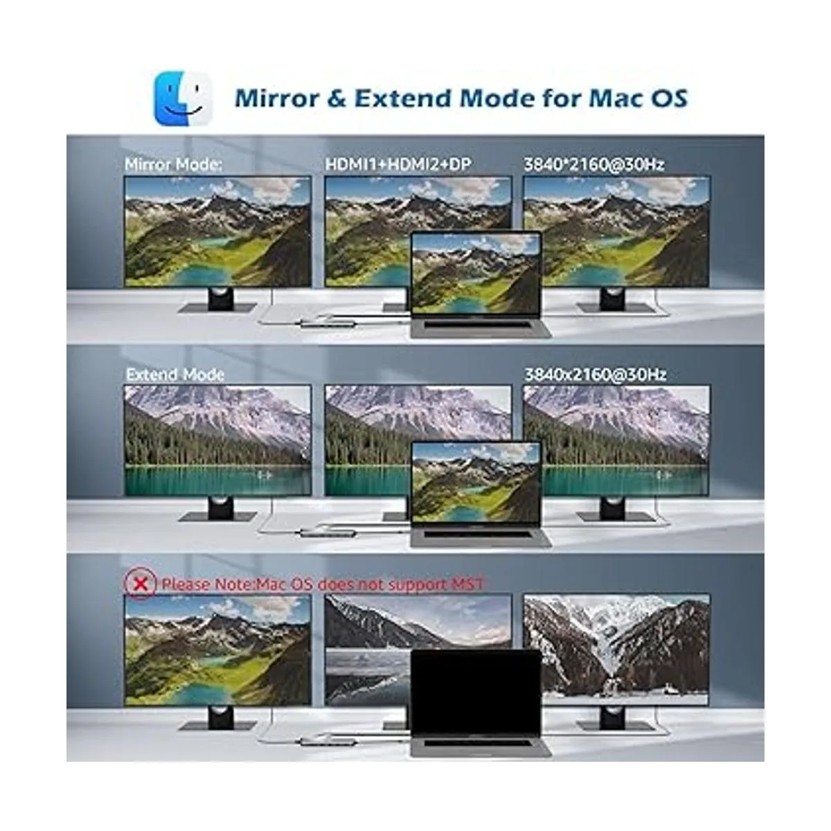 Estación de acoplamiento USB C a adaptador HDMI dual USB C_3