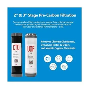 Sandmonk Kit de filtro de repuesto de ósmosis inversa de 5_3