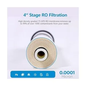 Sandmonk Kit de filtro de repuesto de ósmosis inversa de 5_4