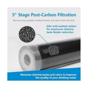 Sandmonk Kit de filtro de repuesto de ósmosis inversa de 5_5