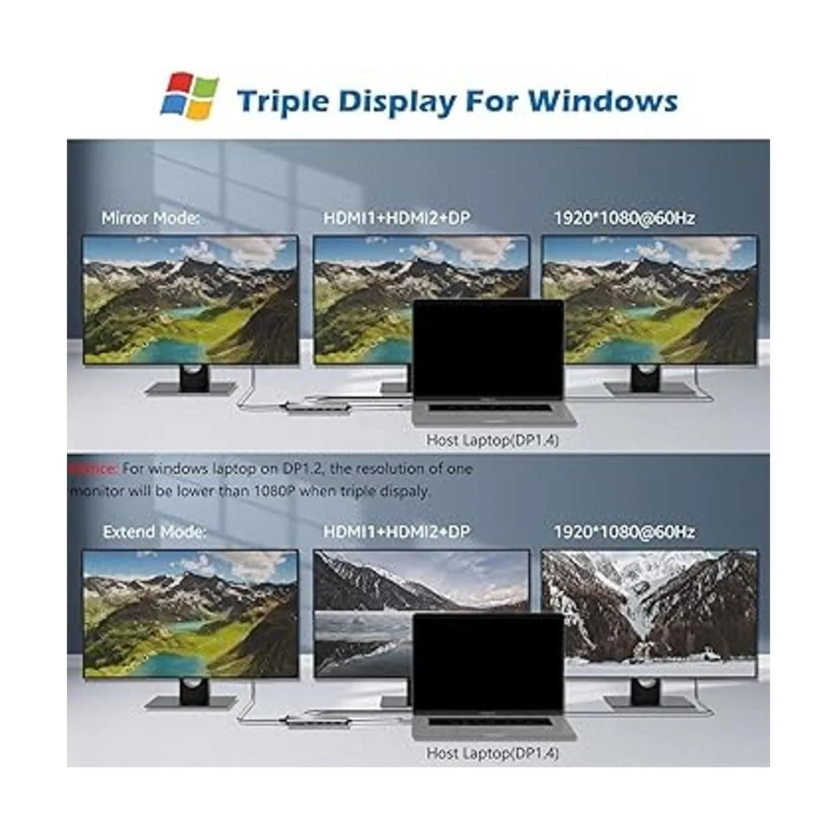 Estación de acoplamiento USB C a adaptador HDMI dual USB C_2