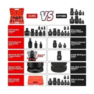 Juego de adaptador y reductor de enchufe de impacto Kit de_6