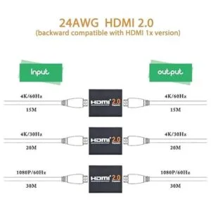 4K2K 1080P 3D HDMI Booster Jergo HDMI 2.0 Amplificador de_5