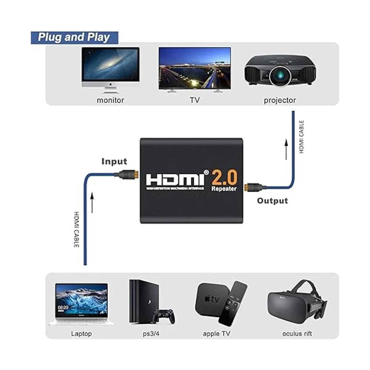 4K2K 1080P 3D HDMI Booster Jergo HDMI 2.0 Amplificador de_3