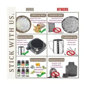 FAIRYELF Kit de fabricación de velas con derretidor de_3